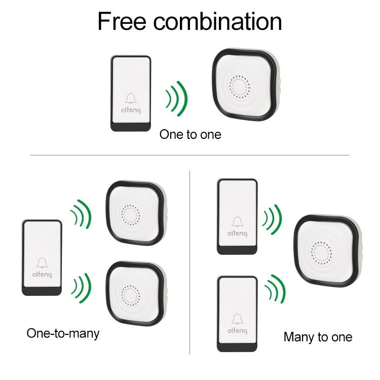 AITENG V029J Wireless Batteryless WIFI Doorbell, EU Plug, WD0044A, WD0044B, WD0044C AITENG V029J Wireless Batteryless WIFI Doorbell, EU Plug, WD0044A, WD0044B, WD0044C